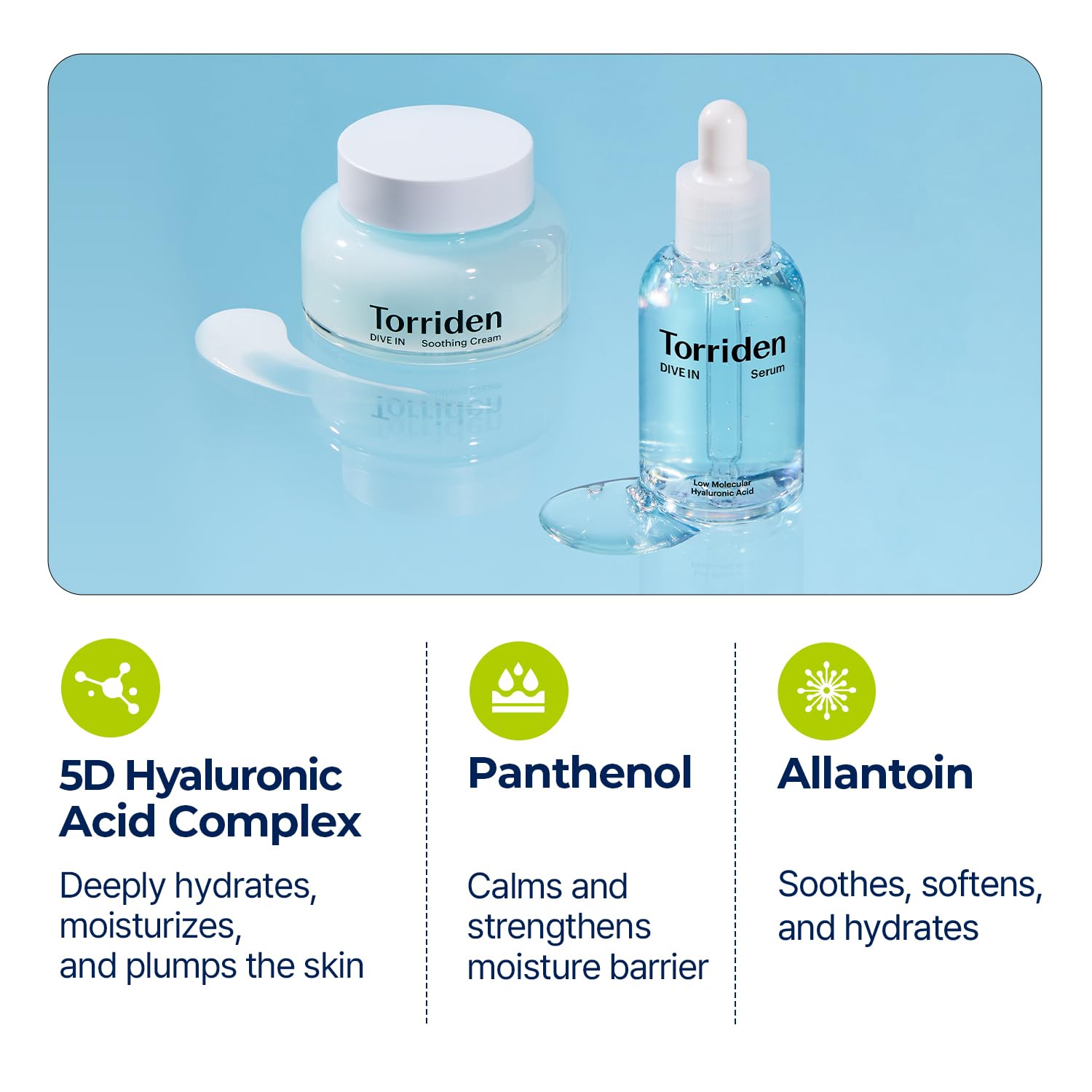 Torriden Soothing Cream texture application image suggests deep hydration everywhere.