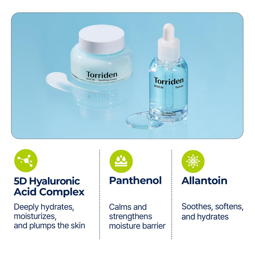 Torriden Soothing Cream texture application image suggests deep hydration everywhere.