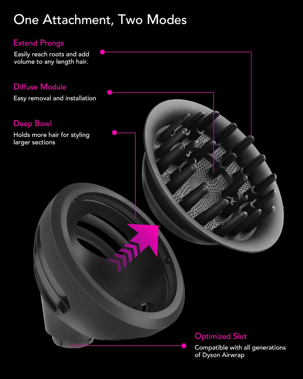 TOSAGE airwrap-compatibility-hs01-hs05-hs08 shows model compatibility.