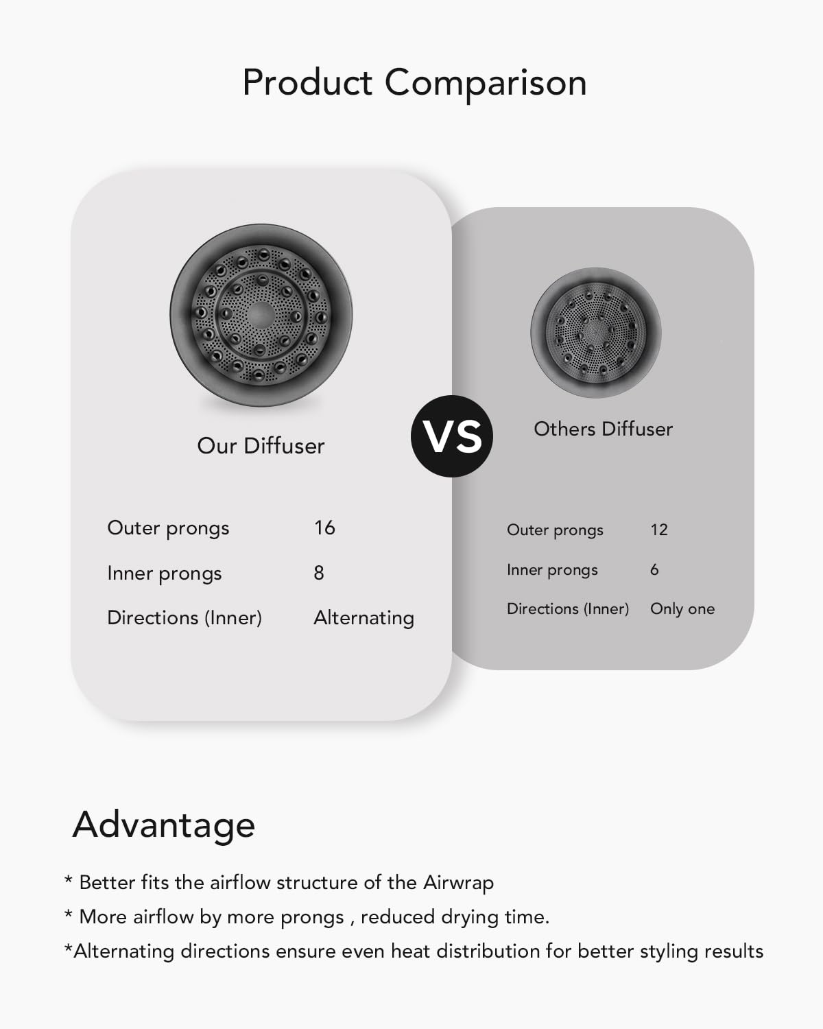 TOSAGE pronged-insert-switch enables easy mode changes.