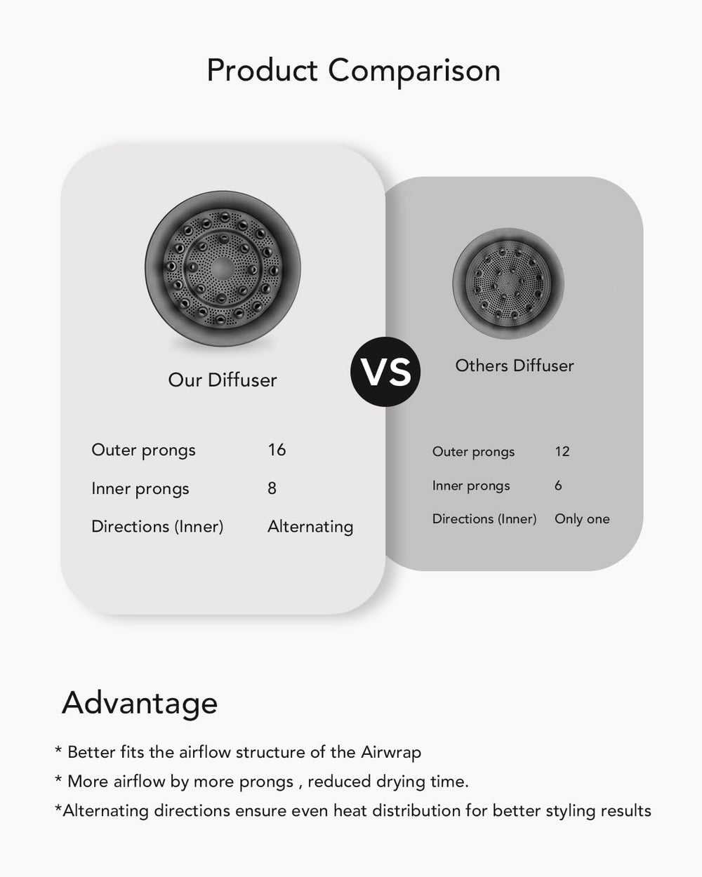 TOSAGE pronged-insert-switch enables easy mode changes.