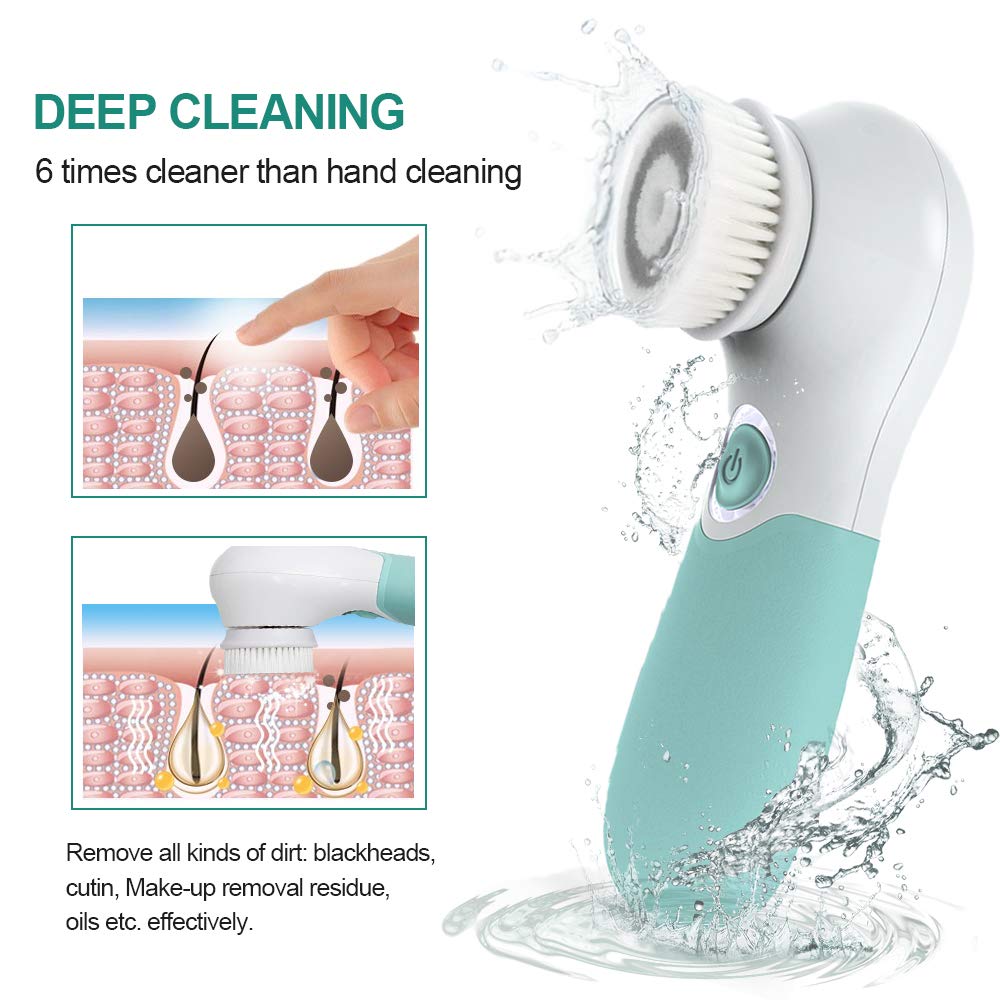 TOUCHBeauty silicone head closeup highlighting gentle, skin-friendly cleansing for sensitive areas