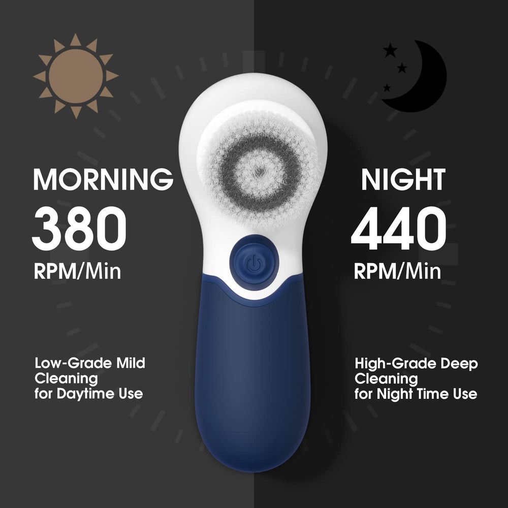TouchBeauty two-speed control illustrates gentle versus deep cleansing options.
