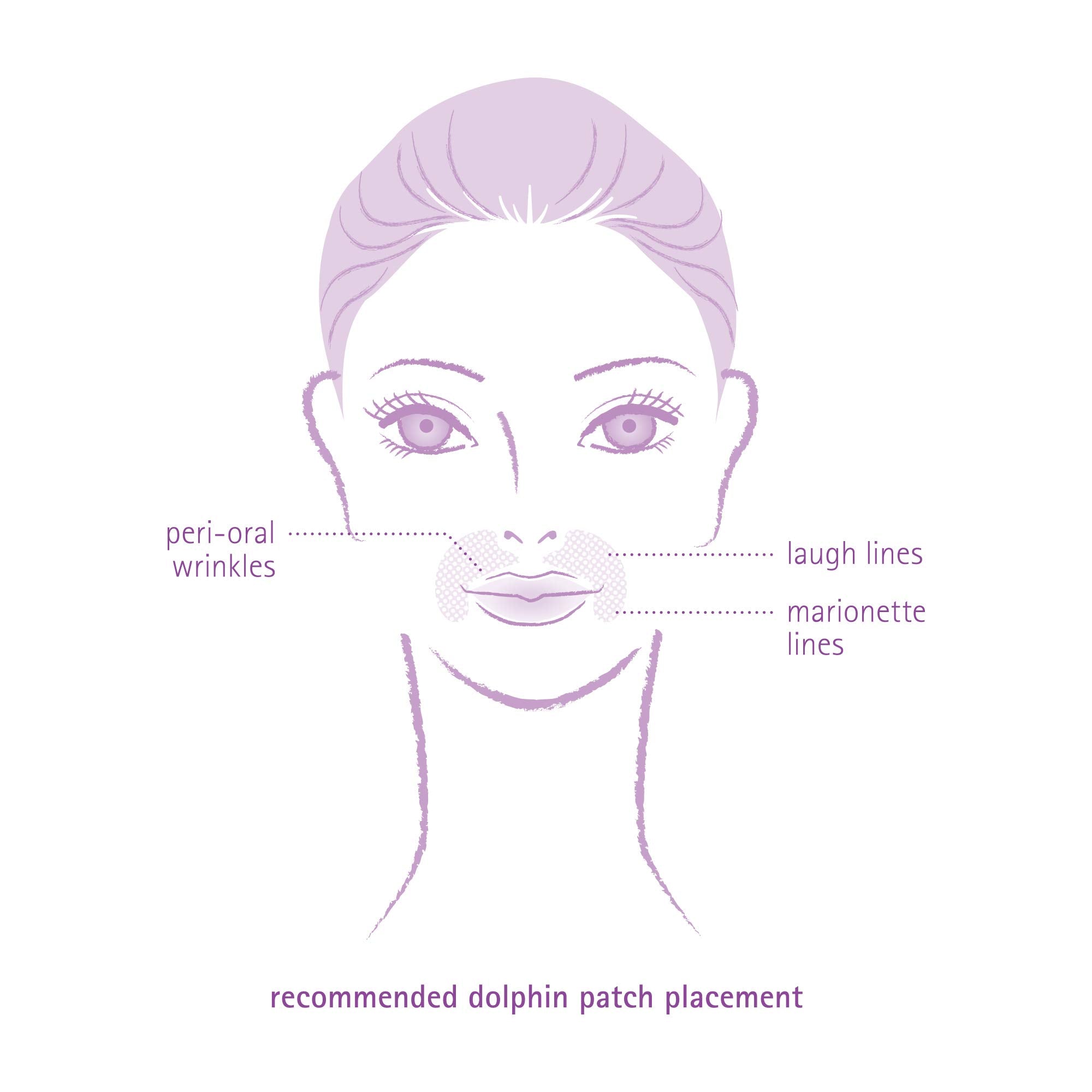 Toute Nuit Dolphin patch overnight wear for comfortable, non-invasive use.