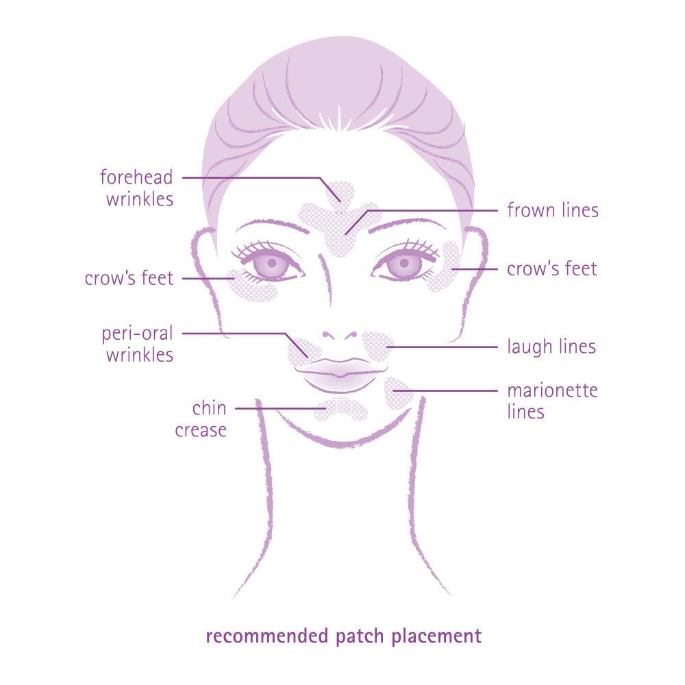 Toute Nuit Wrinkle Patches applied on clean skin for overnight smooth finish.