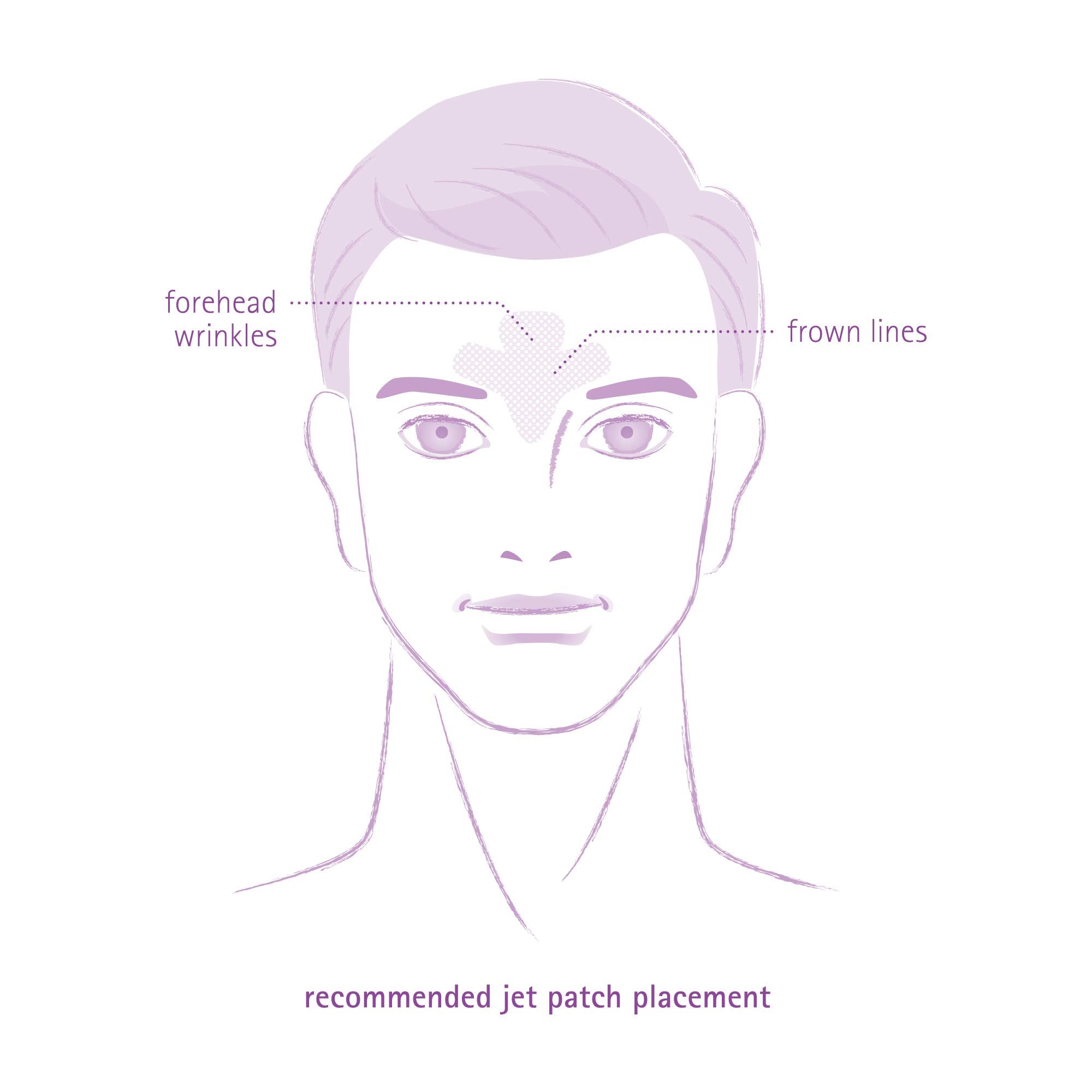 Toute Nuit Wrinkle Patches Jet hypoallergenic materials highlight gentle, skin-safe use.