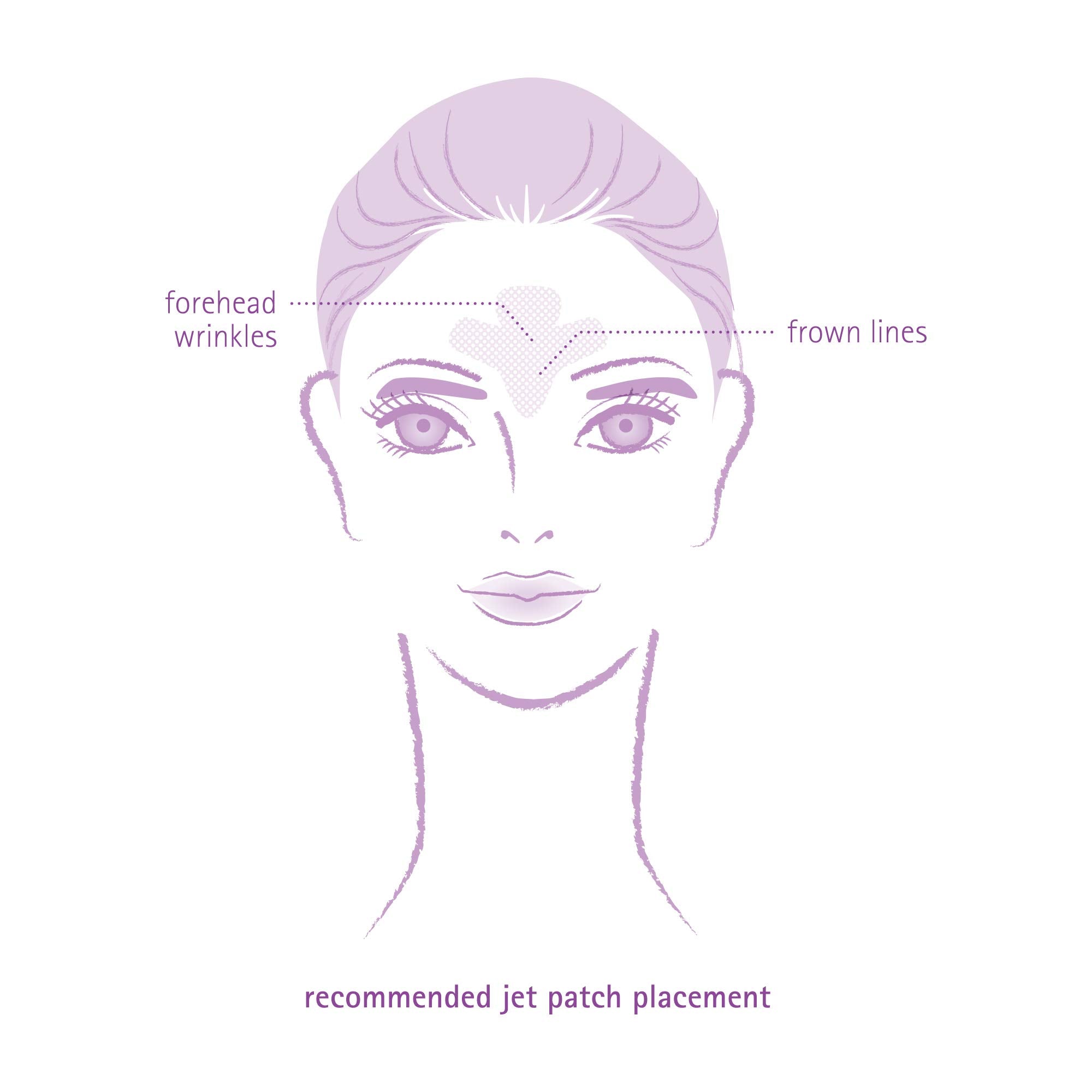 Toute Nuit Wrinkle Patches Jet transparent skin patch showing easy non-irritating application.