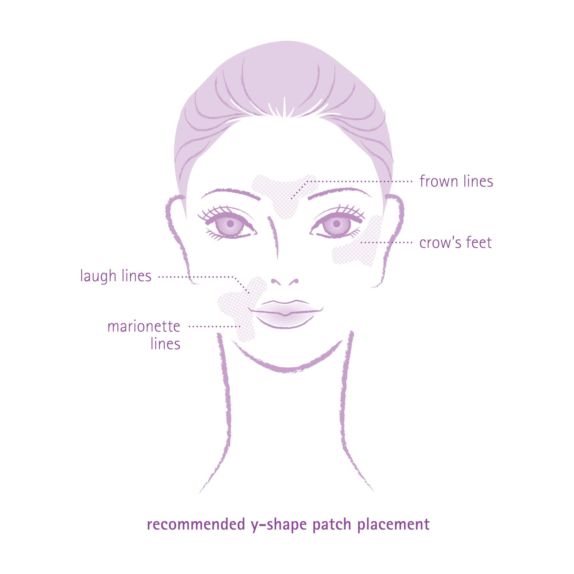 Toute Nuit Wrinkle Patches overnight wear feels comfortable while you sleep