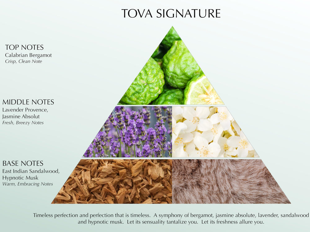 Tova Signature label notes highlighting bergamot jasmine and lavender profile