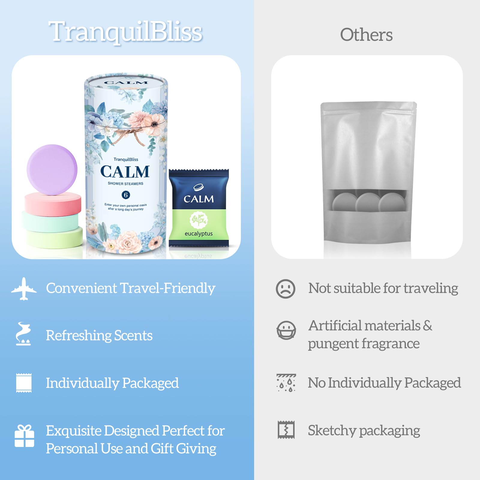 TranquilBliss shower steamer bathroom ambience for a relaxing wind-down.