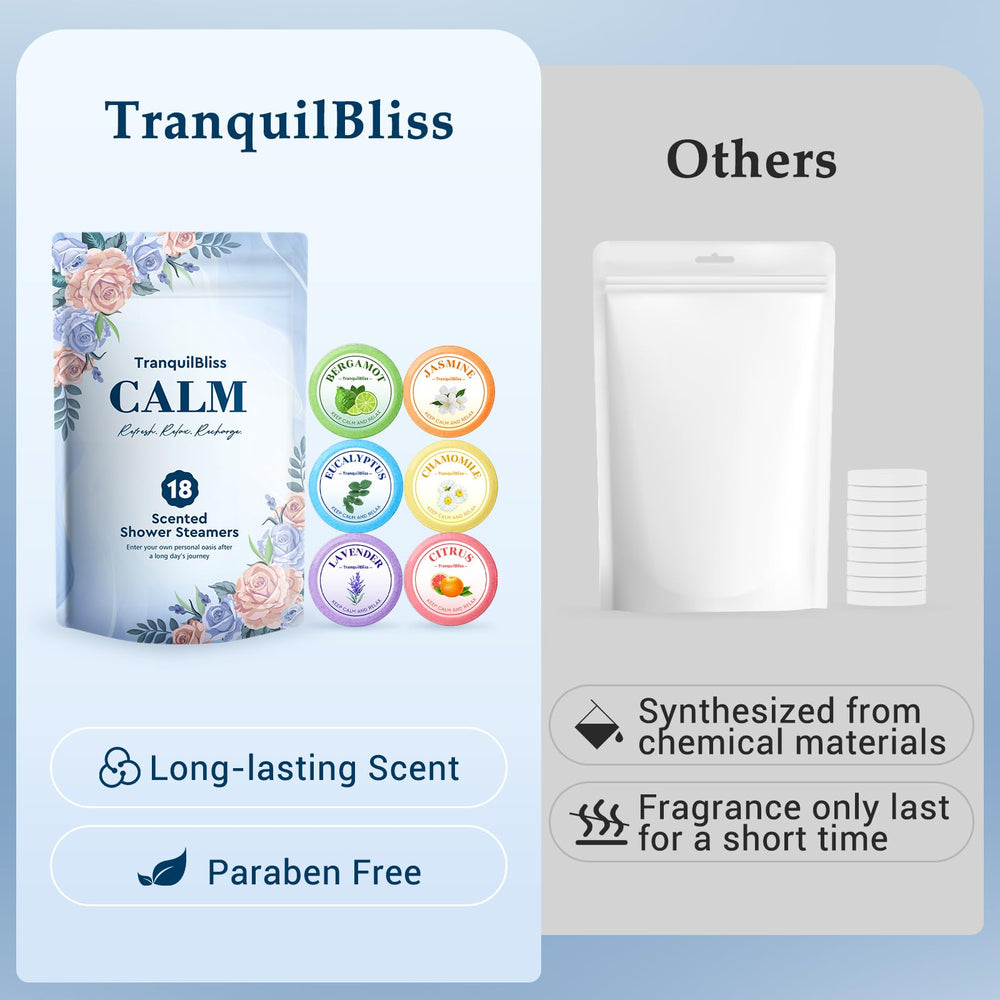 TranquilBliss eucalyptus steamer on counter for fresh spa-like clarity.