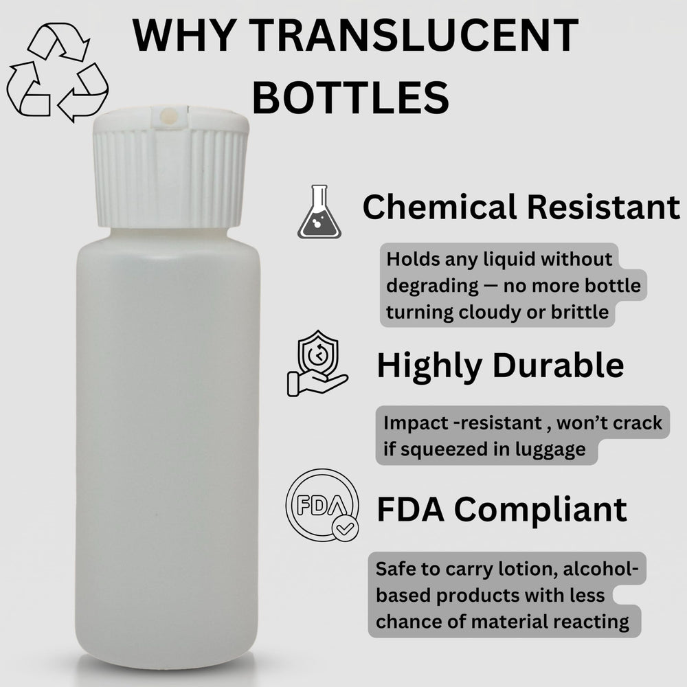 Translucent squeeze bottles clear body closeup shows crystal clarity for easy content ID.