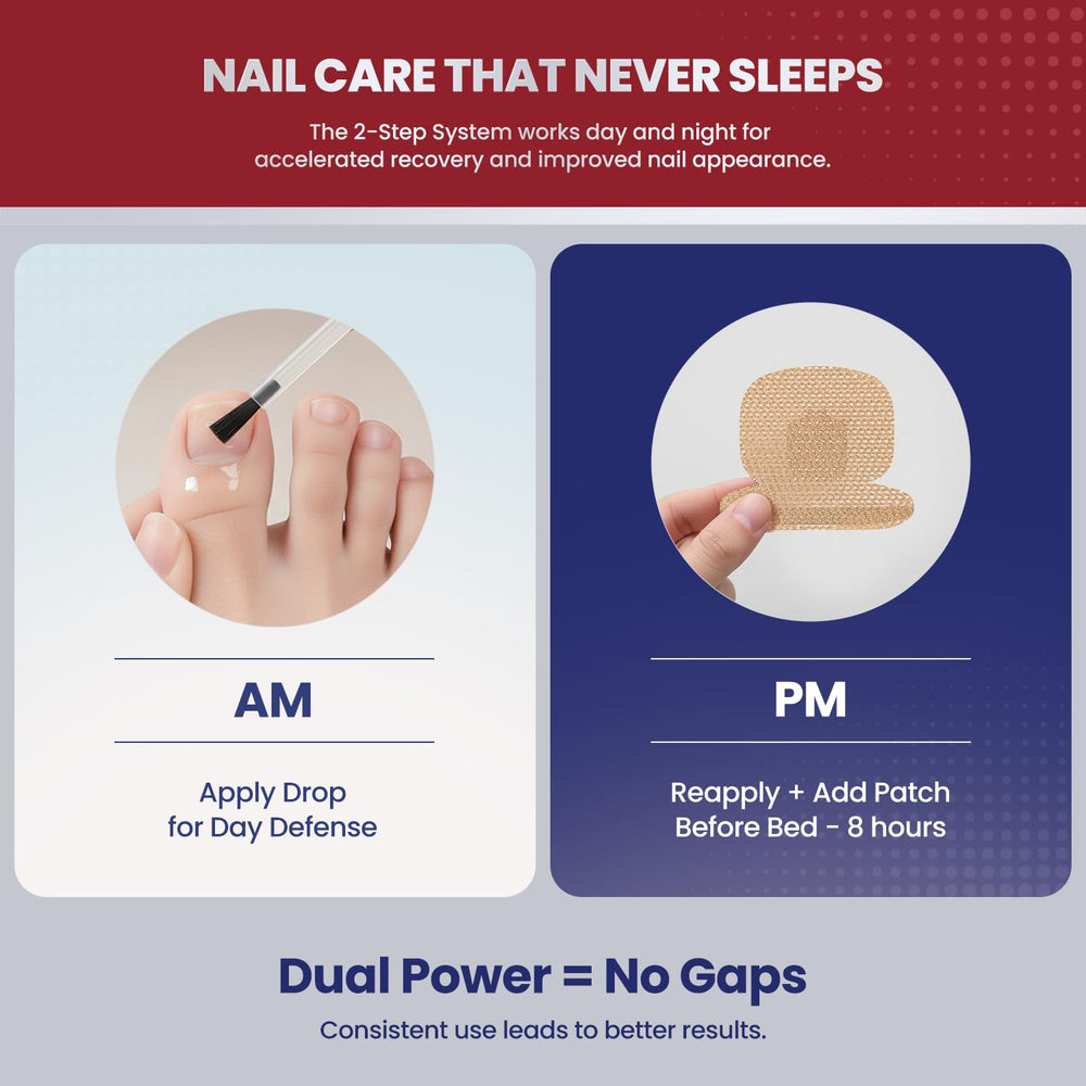 Treatonic fungal nail patches applied to nail during sleep