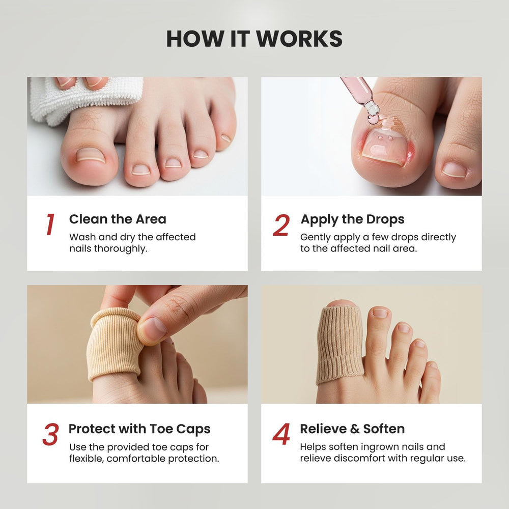 Treatonic gift-pack image displaying a thoughtful present for foot care needs
