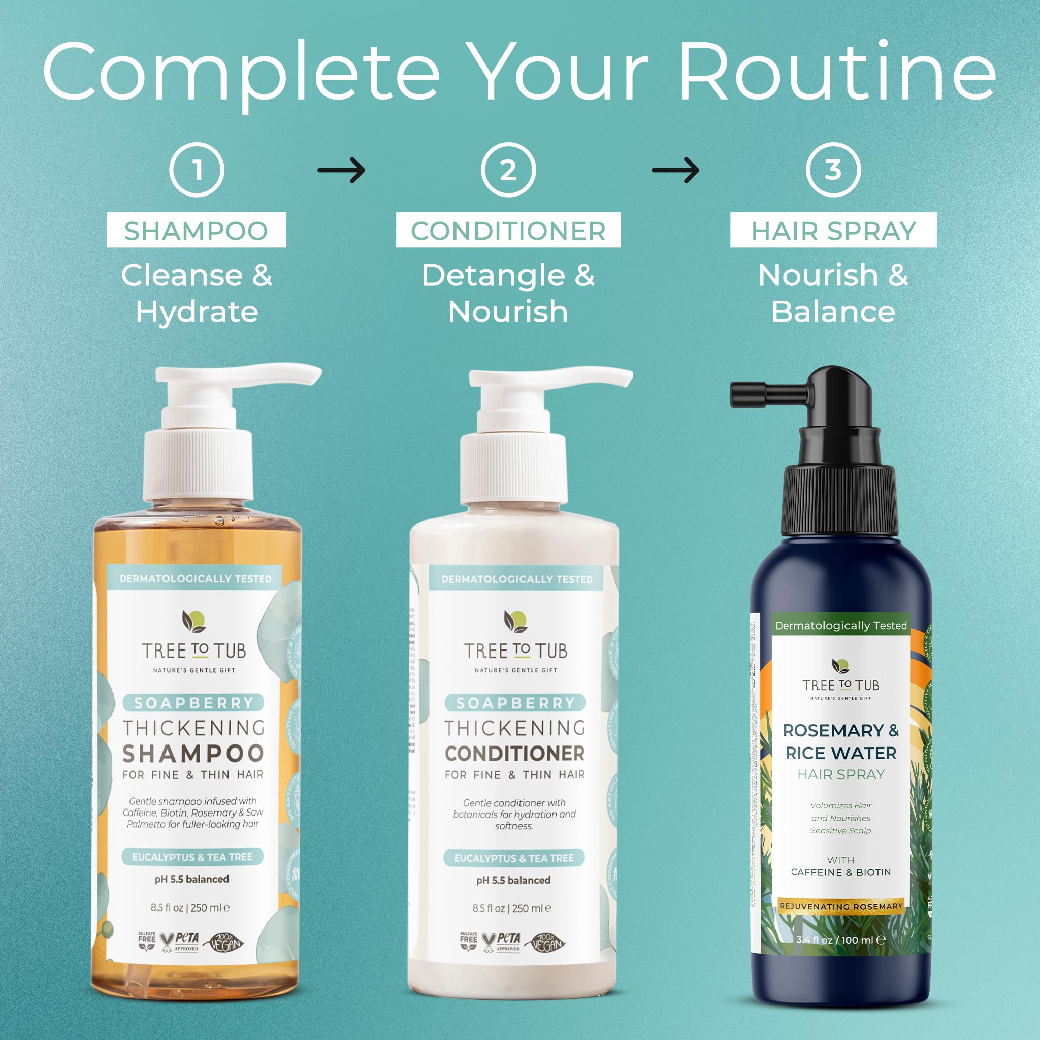 Tree to Tub Biotin Fine Hair Shampoo balance pour captures revitalizing scalp care and shine