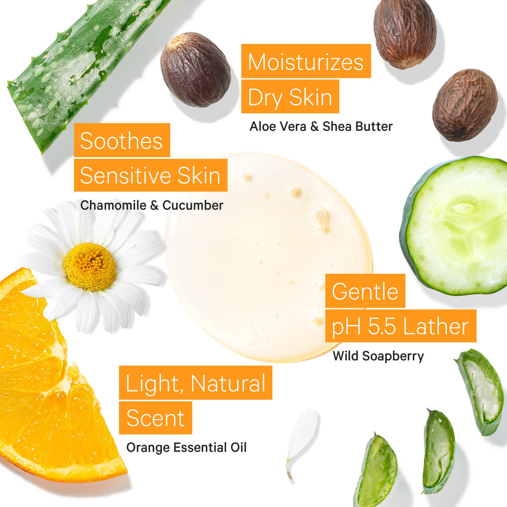 Tree to Tub Citrus Body Wash natural fragrance supports a refreshing routine.