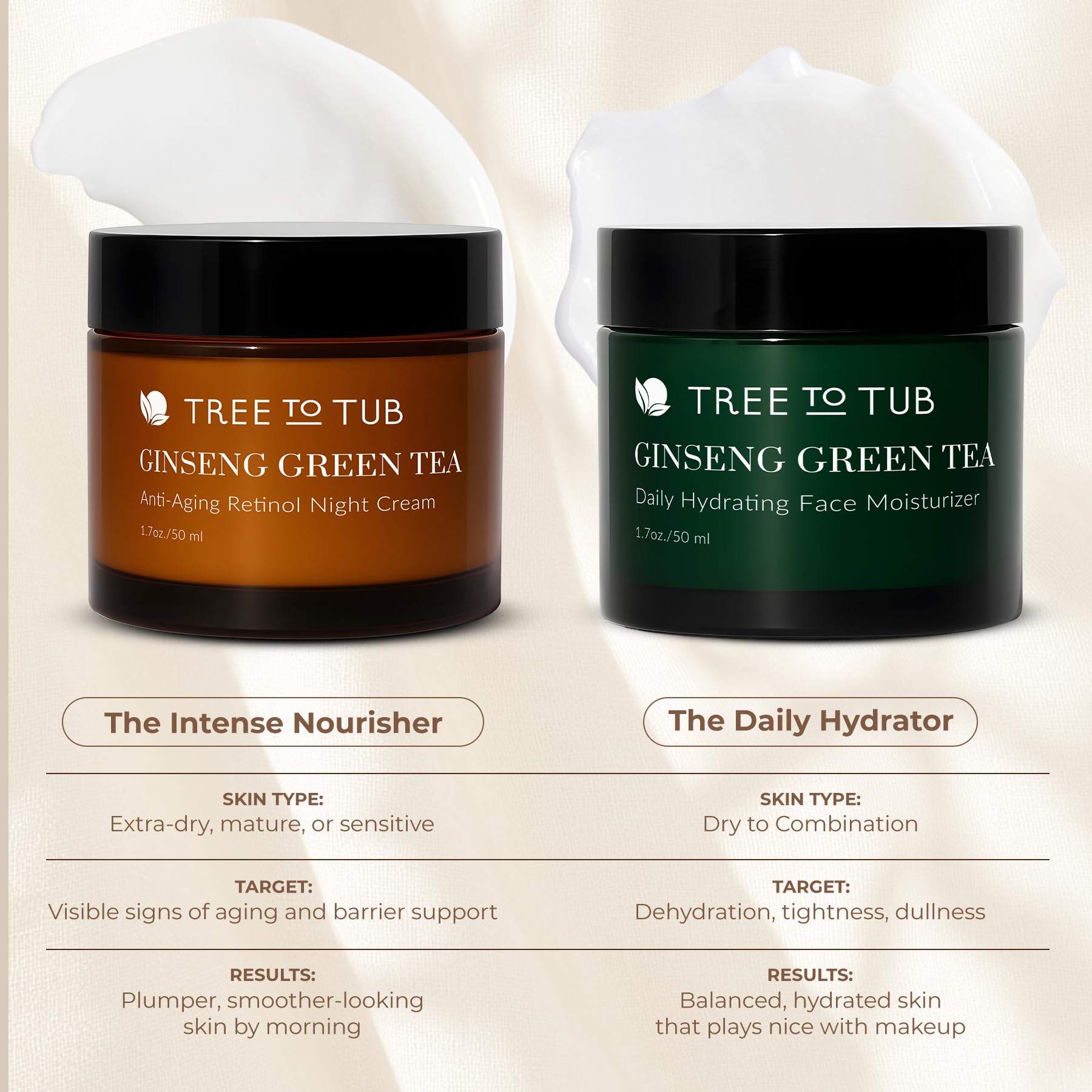 Tree to Tub texture swatch reveals a smooth, velvety cream for sensitive skin.
