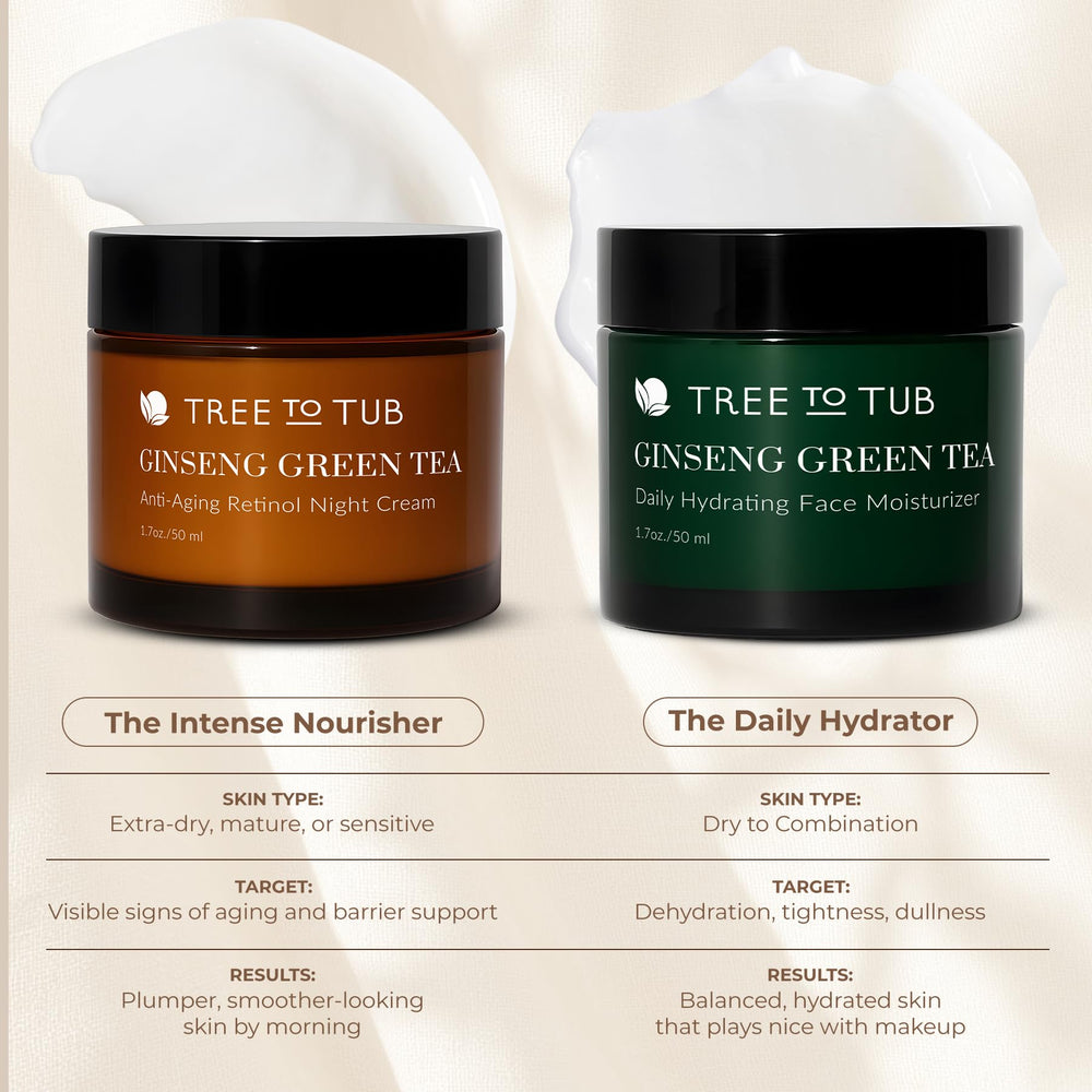 Tree to Tub texture swatch reveals a smooth, velvety cream for sensitive skin.