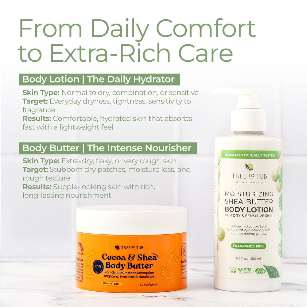 Tree to Tub Unscented Shea Butter Lotion in bathroom scene conveys calming, fragrance-free self-care.