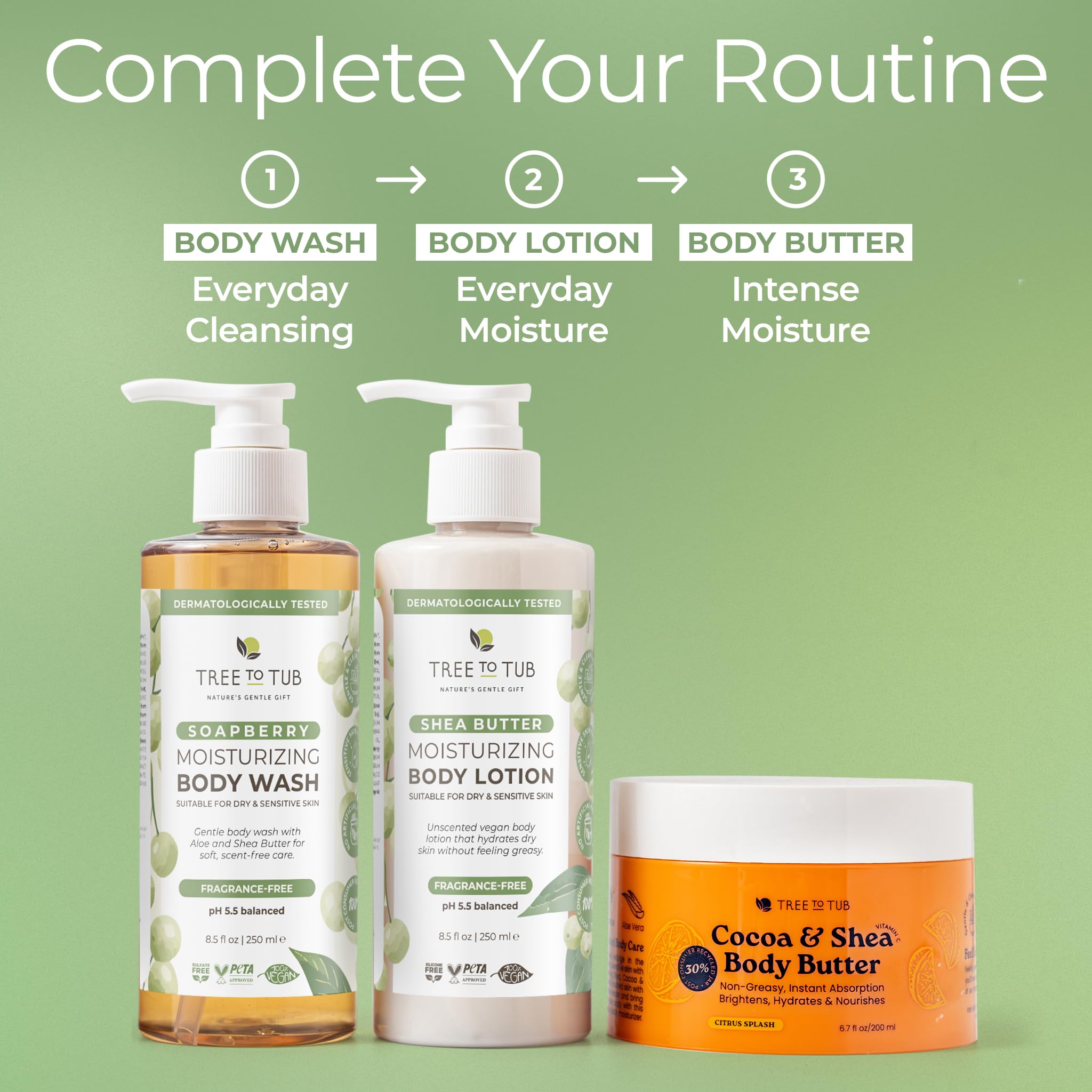 Tree to Tub Unscented Shea Butter Lotion applied to elbows highlights targeted moisture for rough patches.