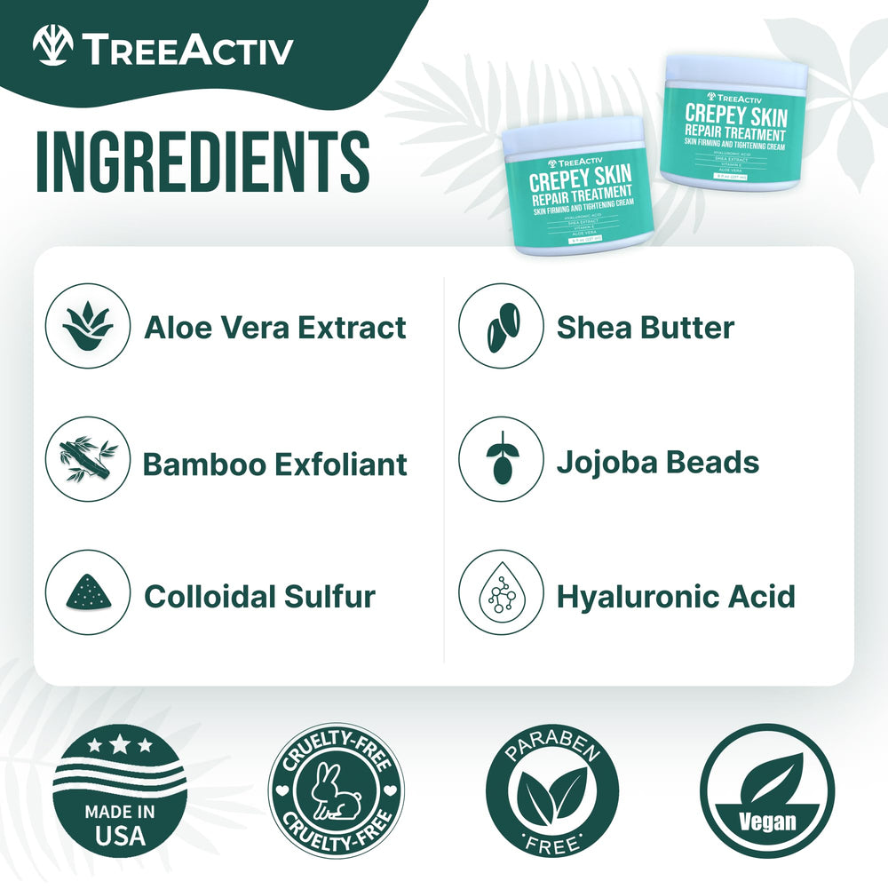 TreeActiv Crepey Skin Repair Cream before after texture improvement visuals