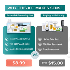TREKTOTE toiletry pouch placed in security bin showing TSA-ready convenience
