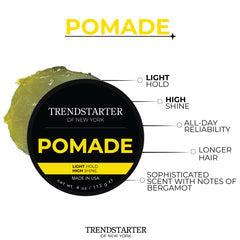 TRENDSTARTER Classic Pomade hair-comb-styling shows smooth wet-look finish without stiffness.