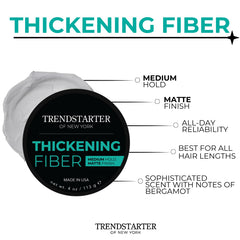 TRENDSTARTER Thickening Fiber styling process shows volumized look