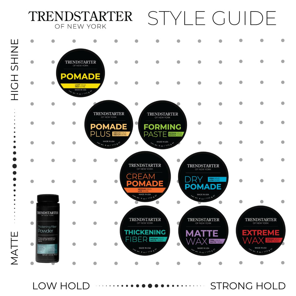 TRENDSTARTER Thickening Fiber texture swatch demonstrates matte finish and density