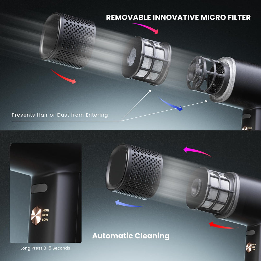 Tresses Touch ionic technology graphic indicates millions of negative ions for smoother hair.