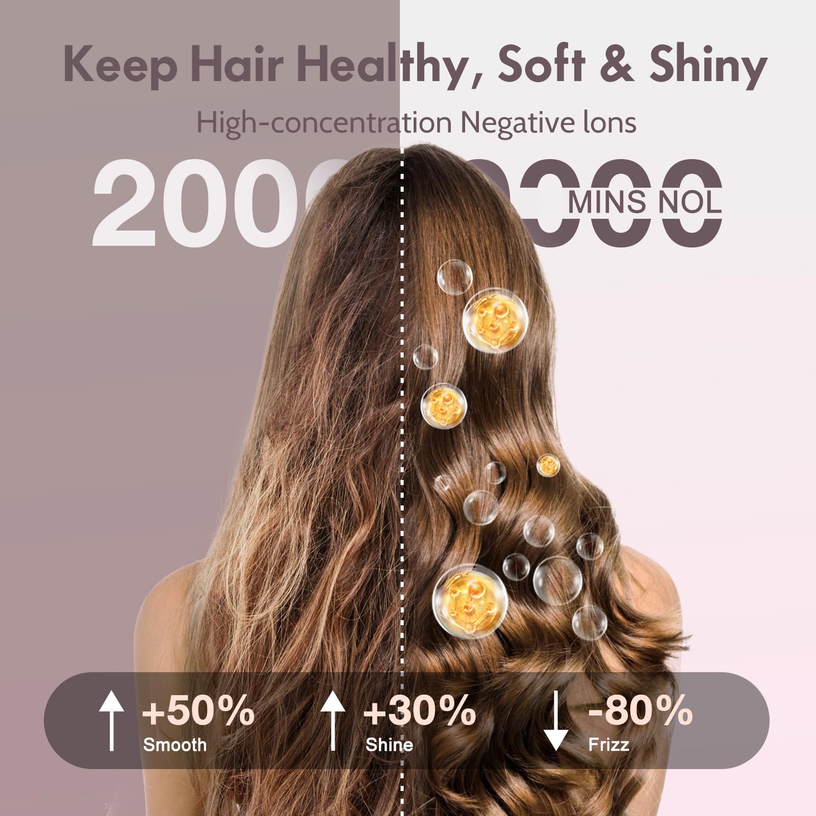360-degree swivel cord on the Tresses Touch Thermal Brush prevents cord tangling.