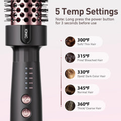 Tresses Touch Thermal Brush display highlights five temperature options for different hair types.