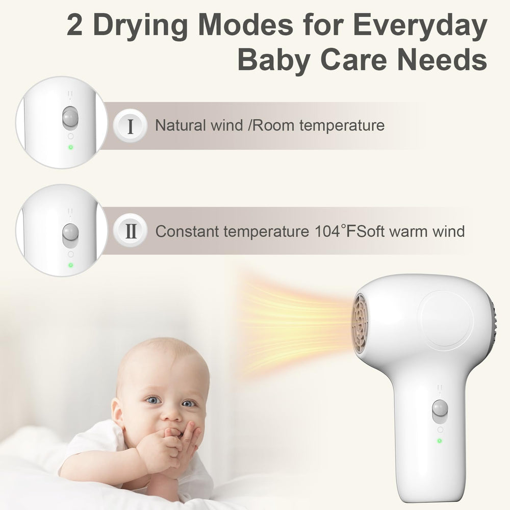 Trewf cordless hair dryer front mesh protection showing safe drying