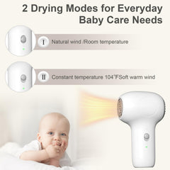 Trewf cordless hair dryer front mesh protection showing safe drying