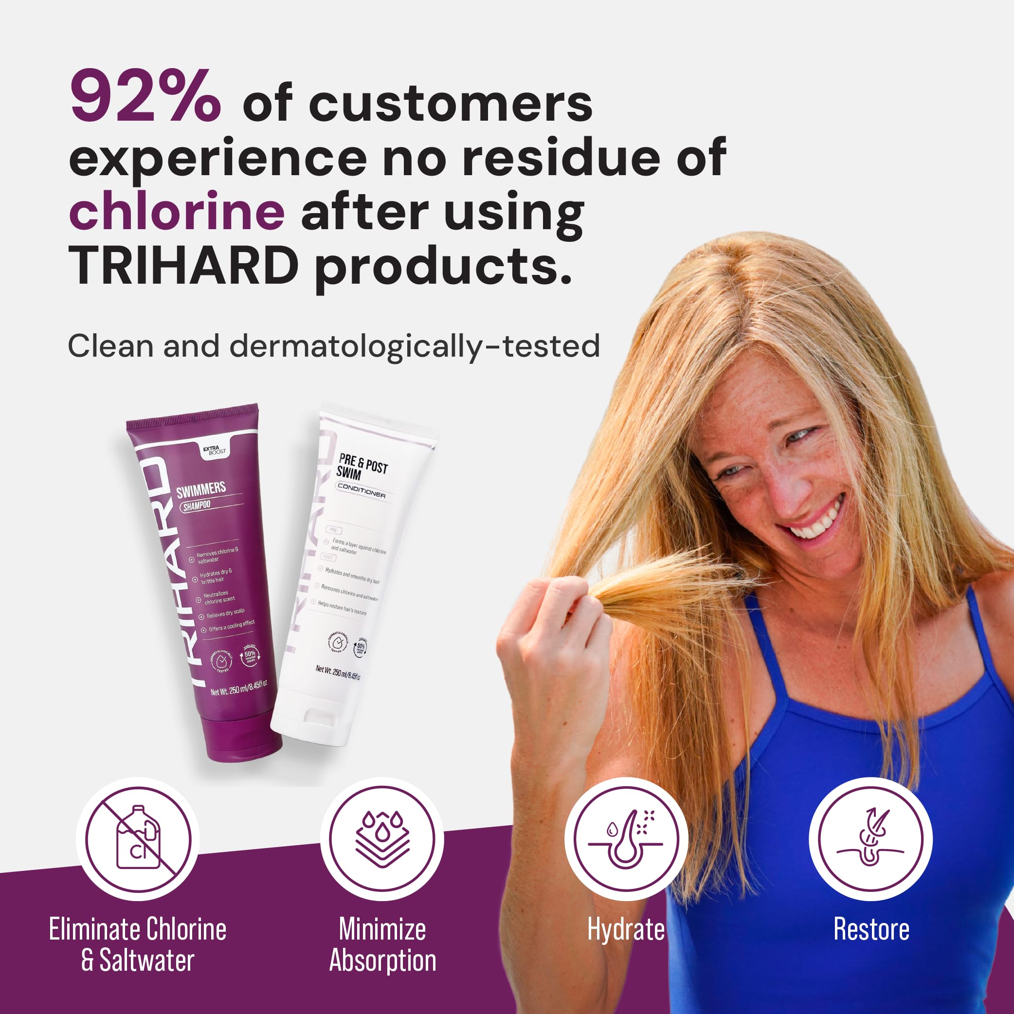 TRIHARD Chlorine Defense conditioner bottle provides post-swim hydration and detangling protection