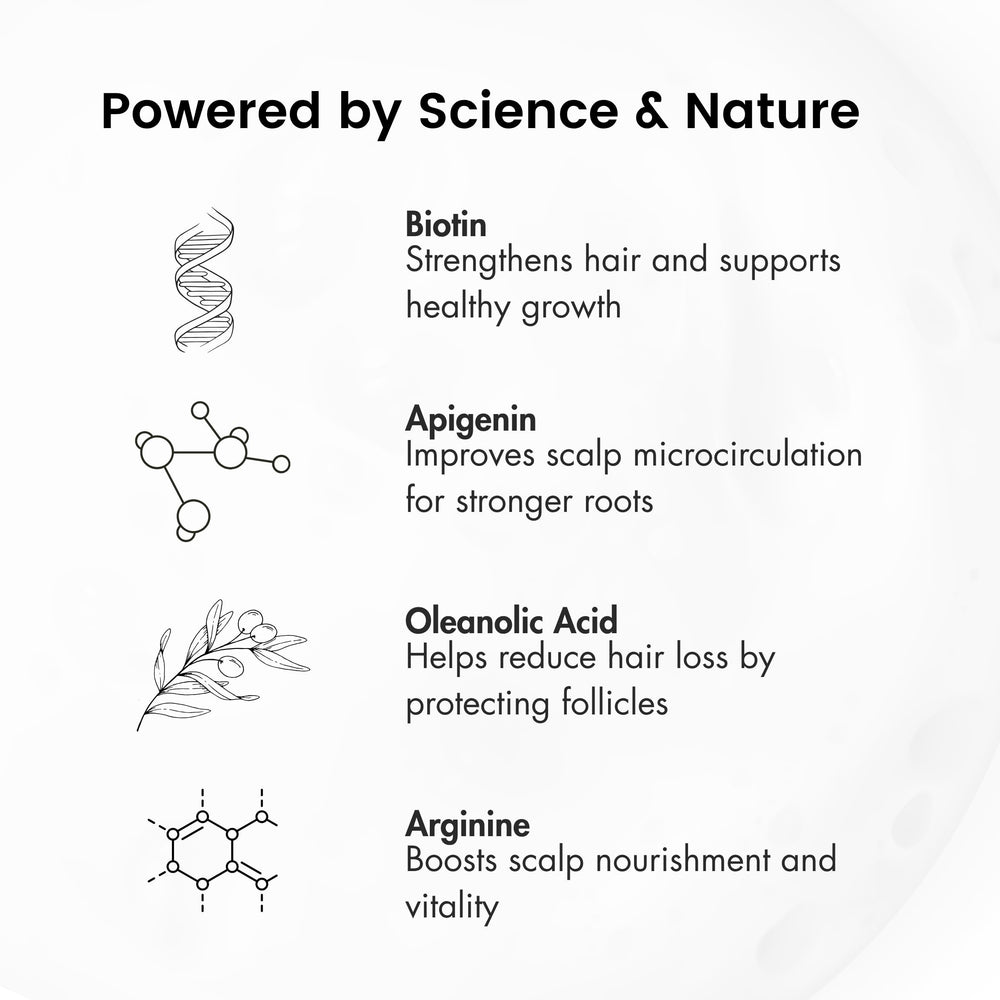 Tricholoy+ oily roots visual conveys refreshed, oil-free scalp and lift.