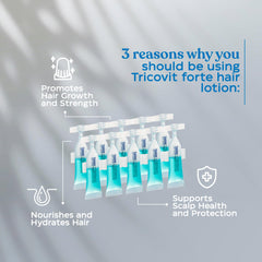 Tricovit Forte packaging box and label showcasing dermatologist-developed formula.