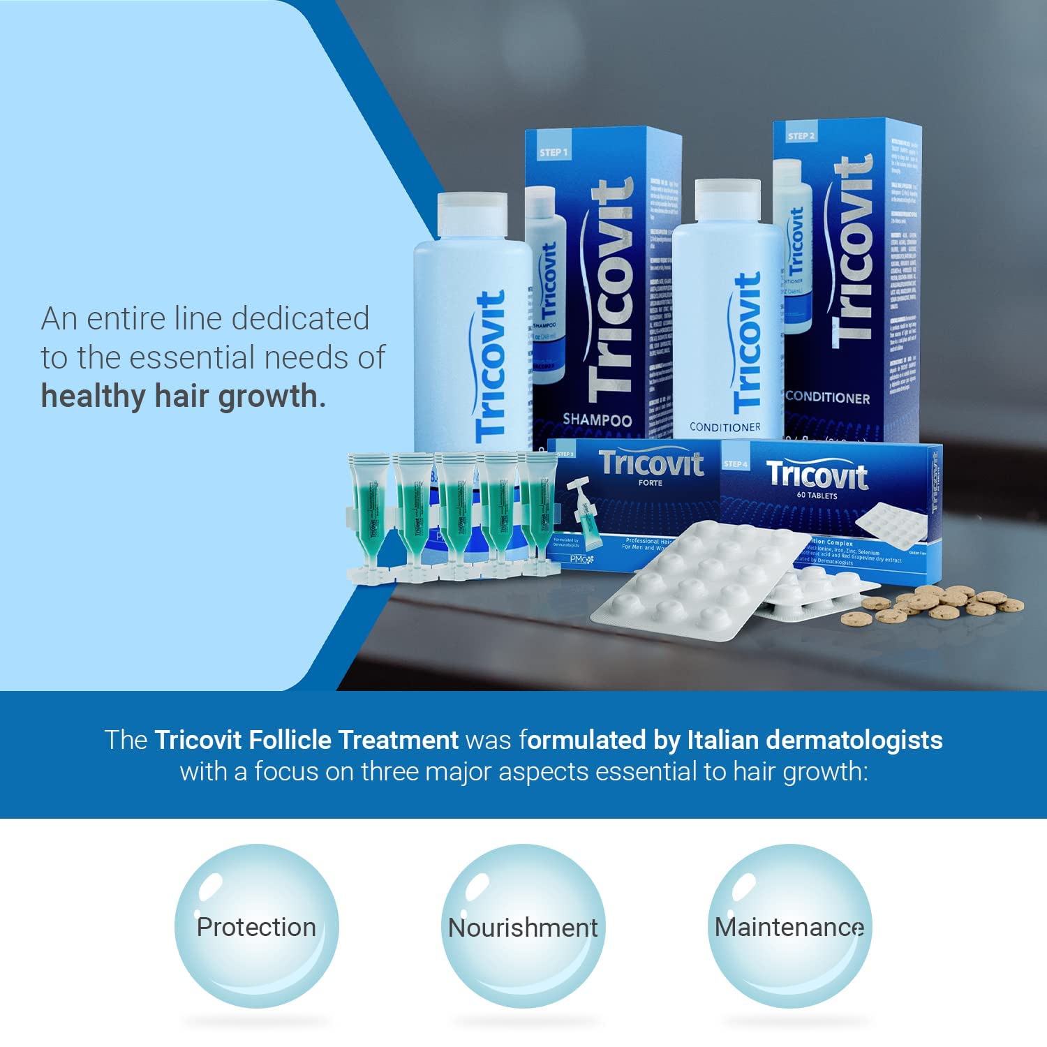 Tricovit Forte daily-use routine scene on bathroom counter.