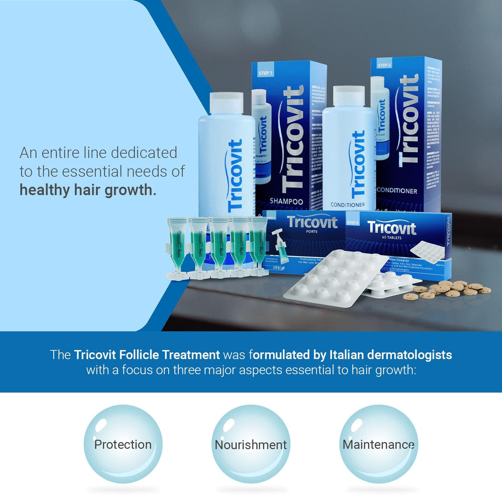 Tricovit Forte daily-use routine scene on bathroom counter.