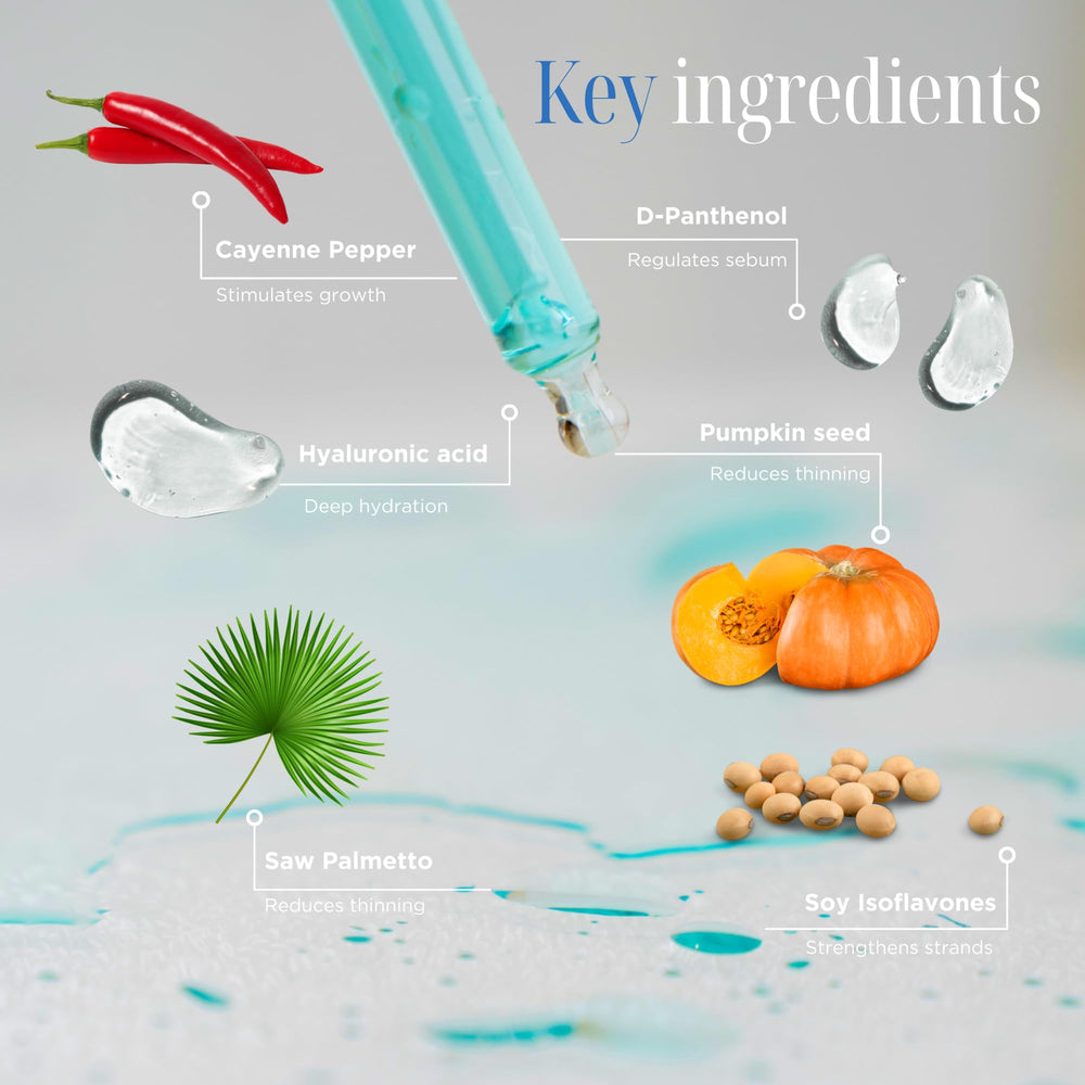 Tricovit Forte Drops ingredients overview featuring saw palmetto and pumpkin seed.