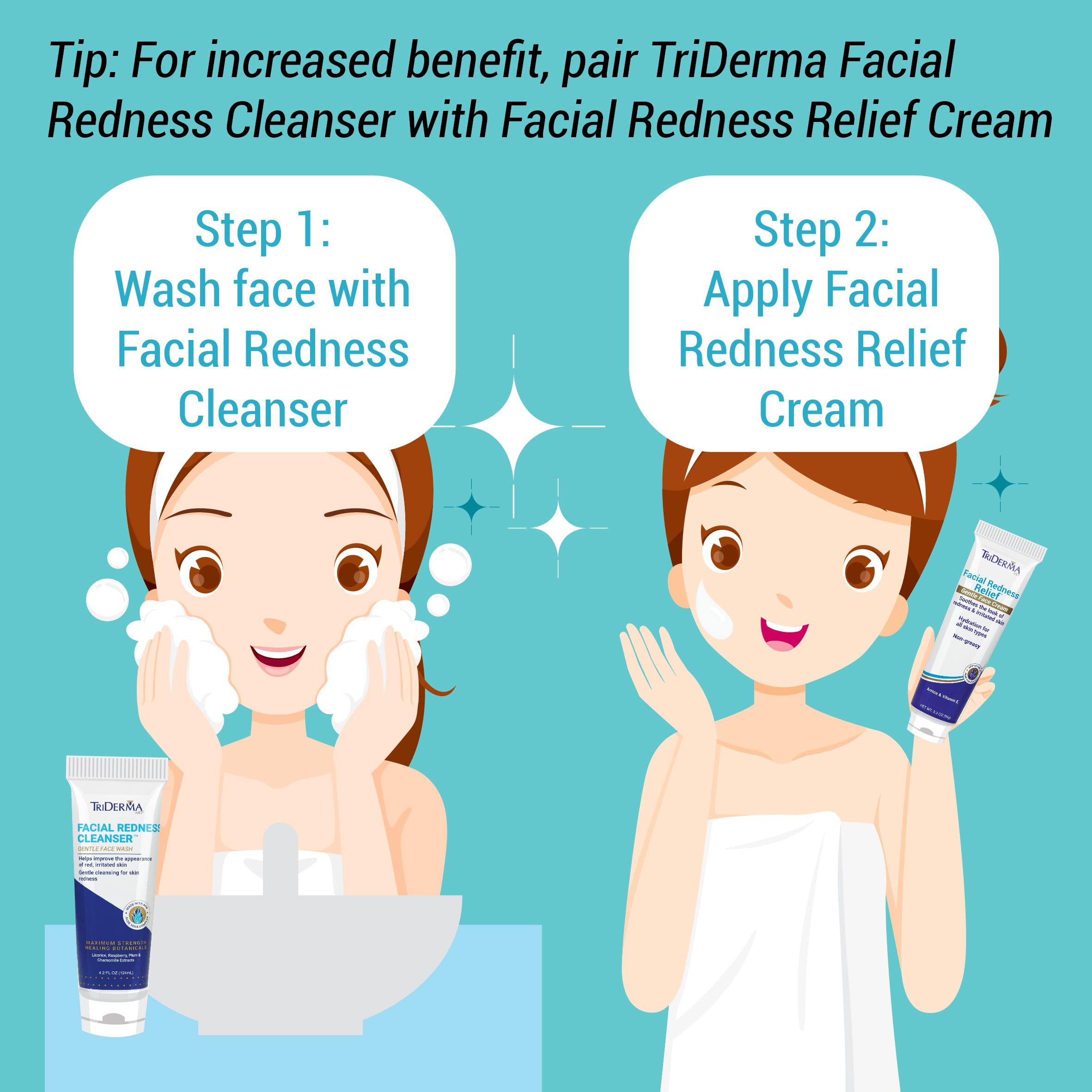 TriDerma fragrance-free label communicates safe, gentle care for sensitive skin.