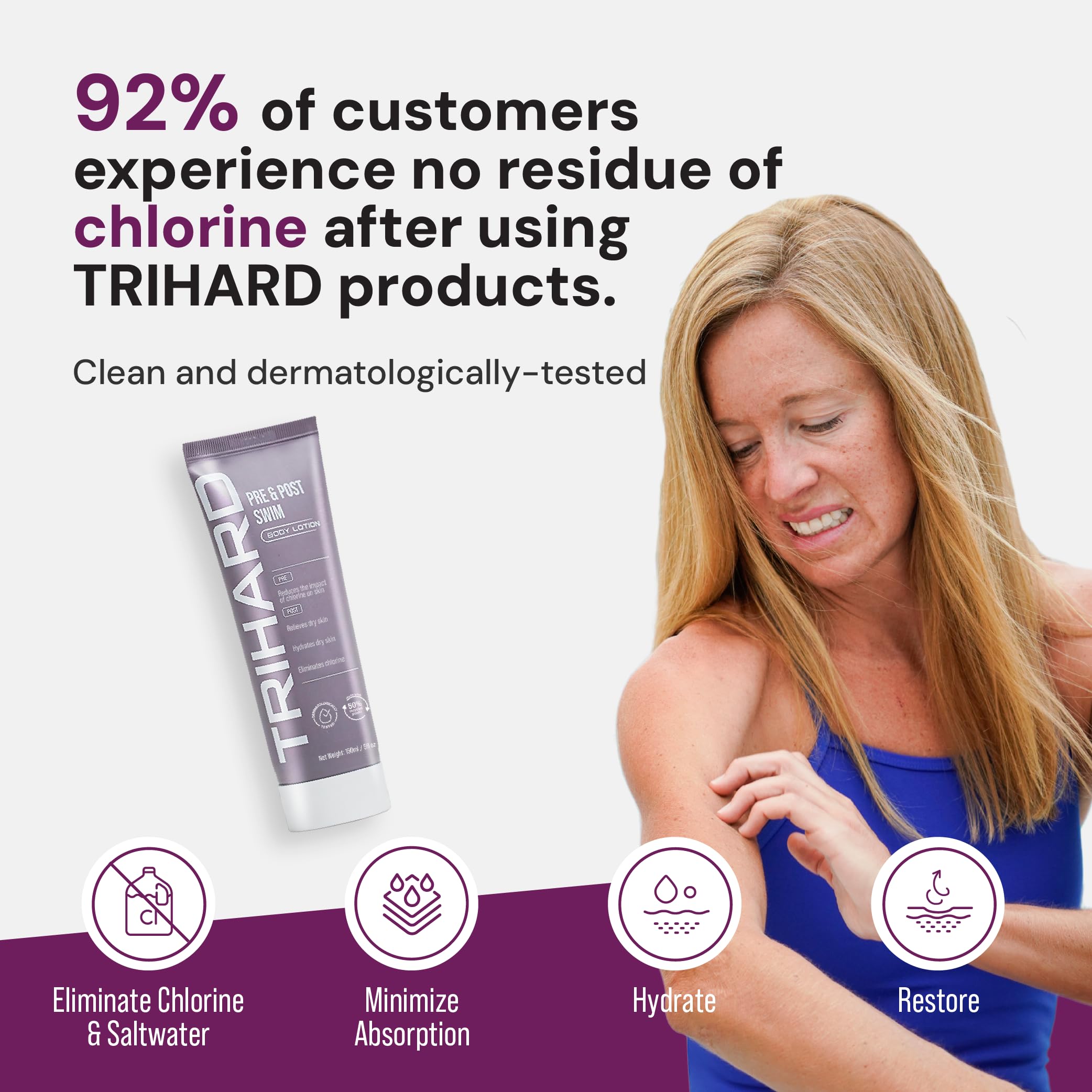 TRIHARD Chlorine Defense skin-types friendly formulation suitable for all swimmers.