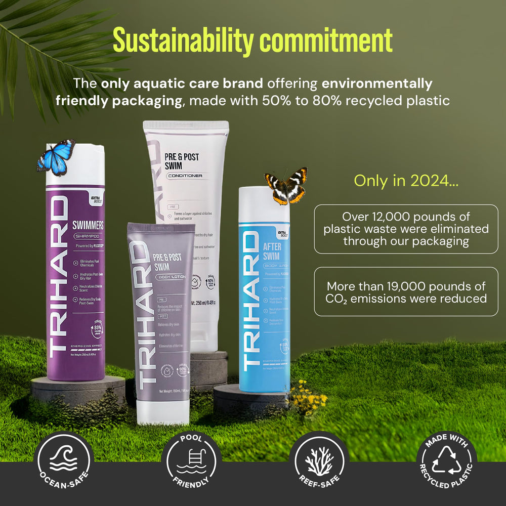 TRIHARD label closeup highlights vegan and paraben-free formula.