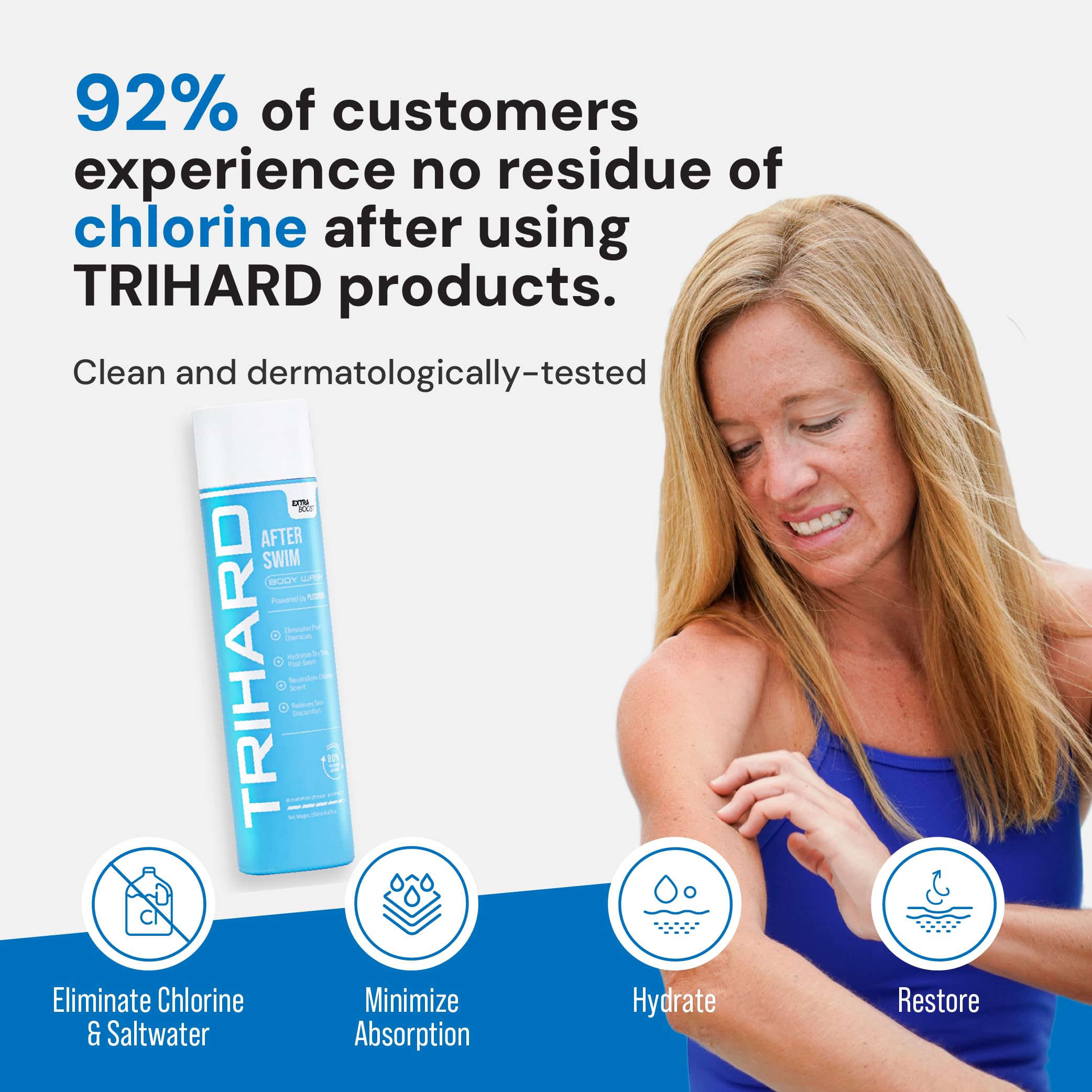 TRIHARD pack-of-2-swim-body-wash conveys value for pool and beach days.