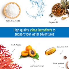 TRIHARD plecotech-technology skin-protection emphasizes gentle care after chemical exposure.