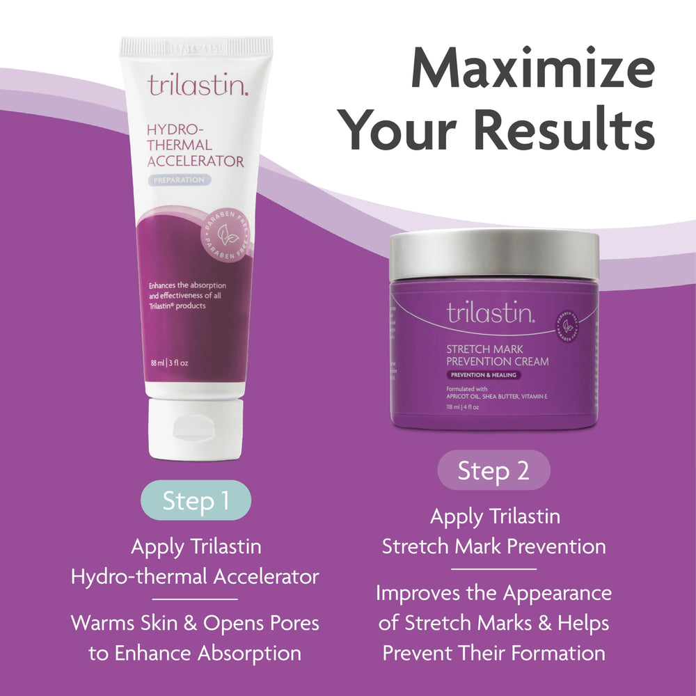 Label close-up of TriLASTIN Hydro-Thermal Accelerator highlighting hypoallergenic, paraben-free formula