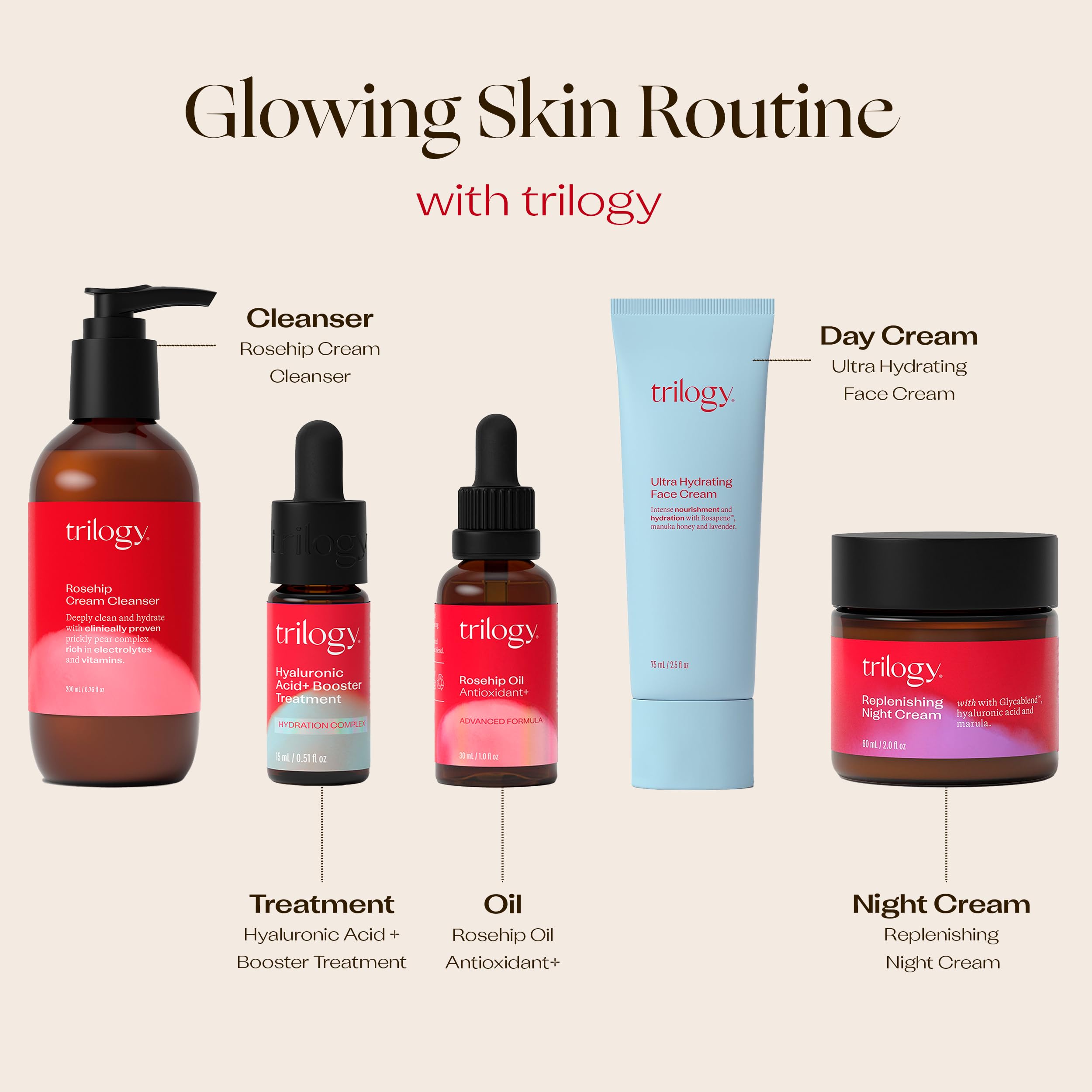 Trilogy lavender scented cream image evoking relaxing skincare routine