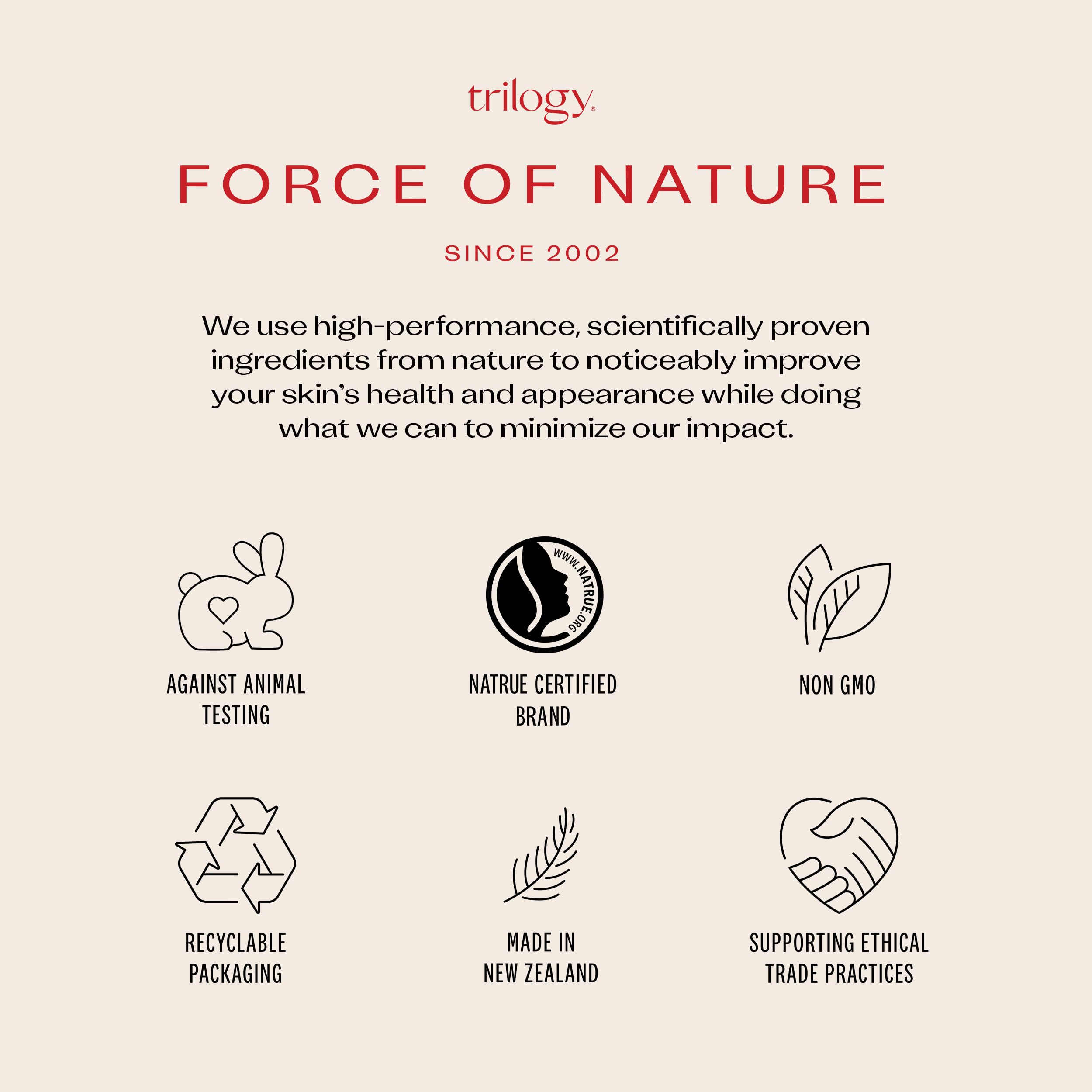 Trilogy Face, Neck and Décolletage Application shows targeted usage for a dewy look