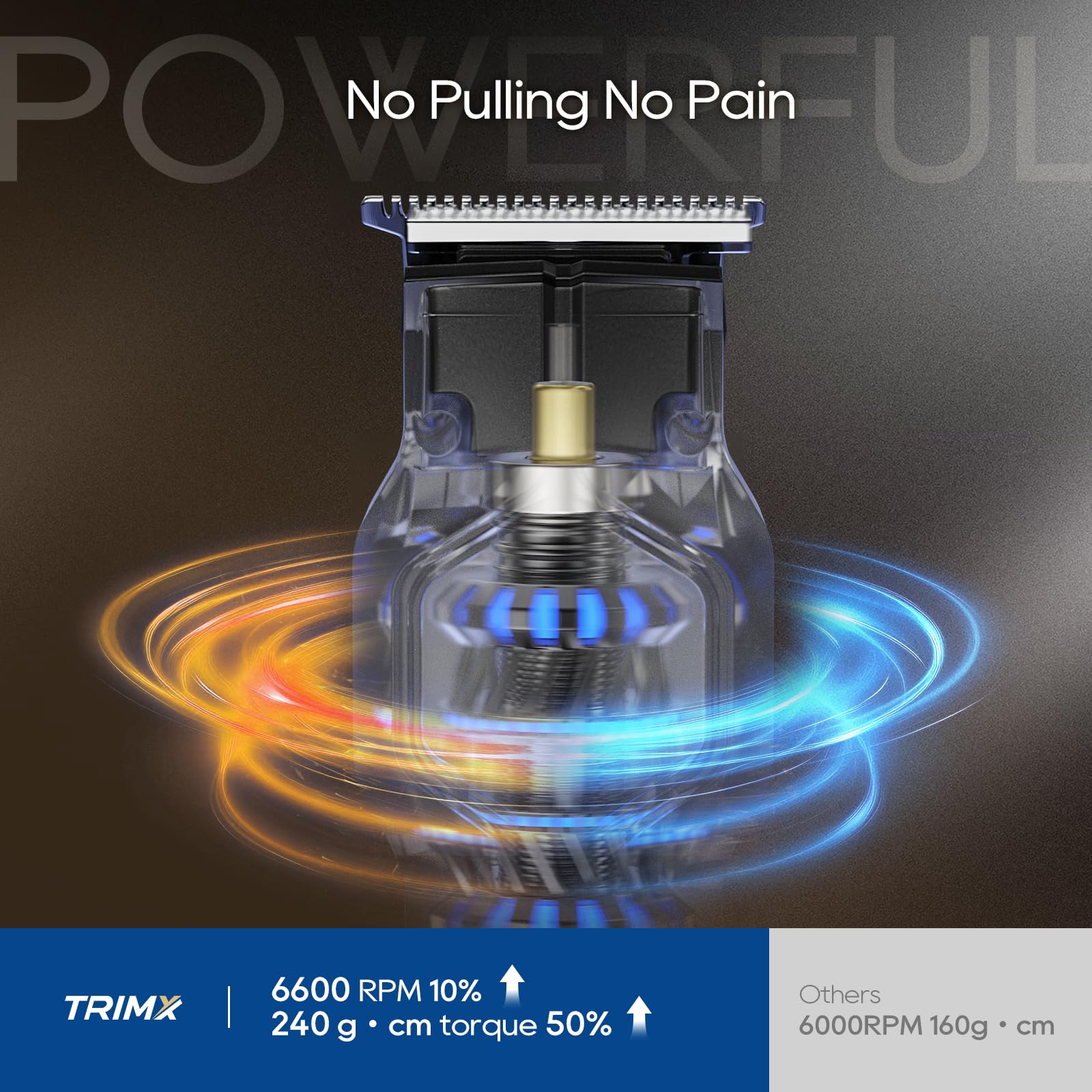 TRIMX 360° open-frame blade trims from every angle with comfort.