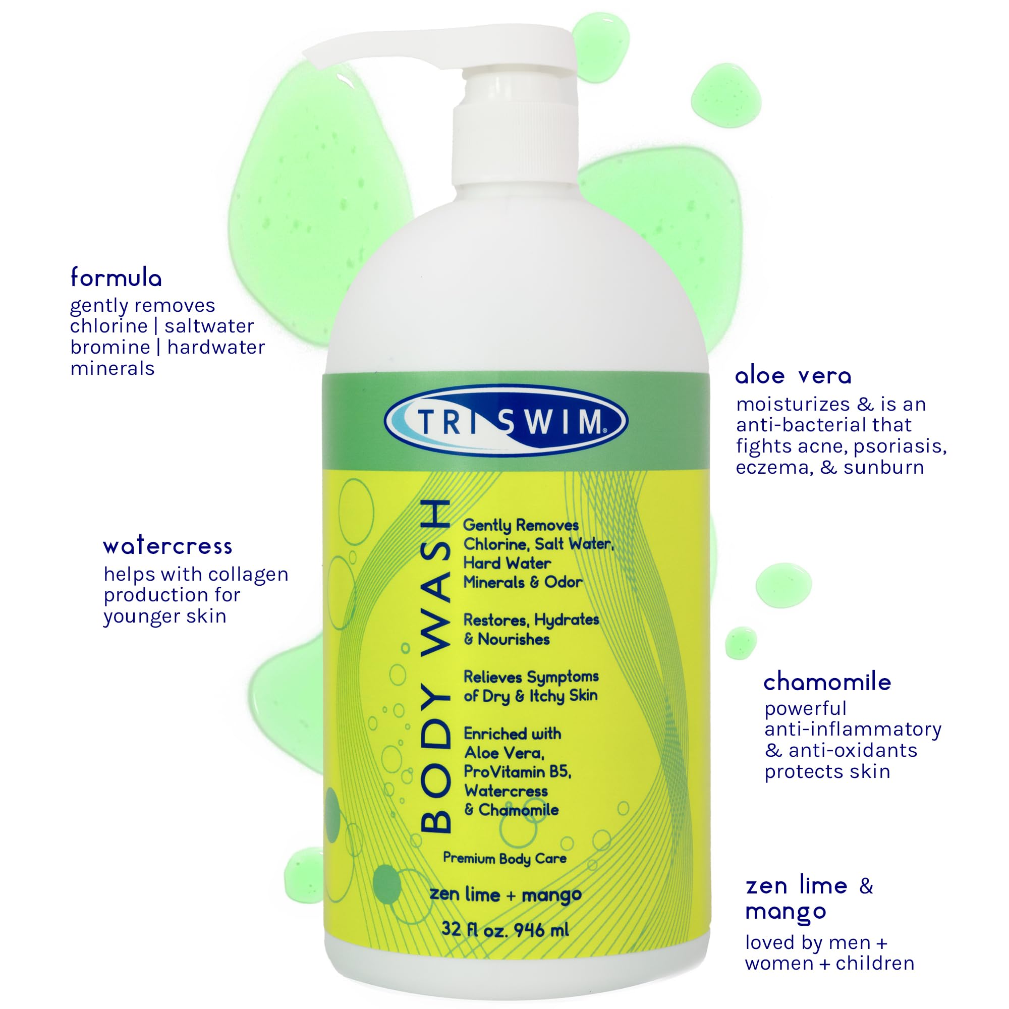 TRISWIM chlorine removal body wash with disk-top lid shows easy-to-use dispenser after swimming.